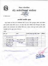 अन्तर्वार्ता सम्बन्धि सुचना