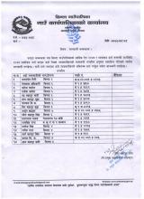 जानकारी सम्बन्धमा
