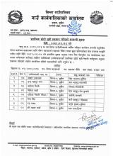 प्रारम्भिक छोटो सूची प्रकाशन गरिएको सम्बन्धी सूचना