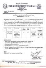 व्यवसायिक फलफुल खेती प्रवर्धन कार्यक्रम सम्बन्धी सुचना ।