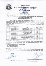 वाली वस्तु कृषि उत्पादन केन्द्र (पकेट) विकास कार्यक्रम सञ्चालन सम्बन्धी सूचना