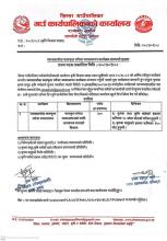 व्यावसायीक फलफुल बगैचा व्यवस्थापन कार्यक्रम सम्बन्धी सुचना ।